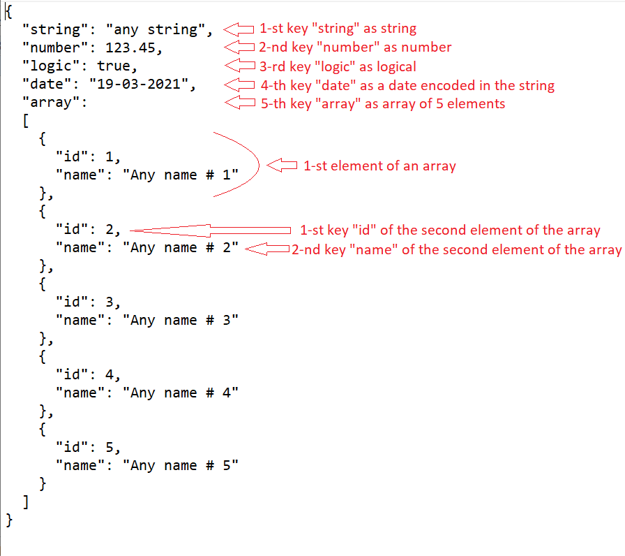 json sample.png