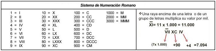 SistemaRomanus.jpg