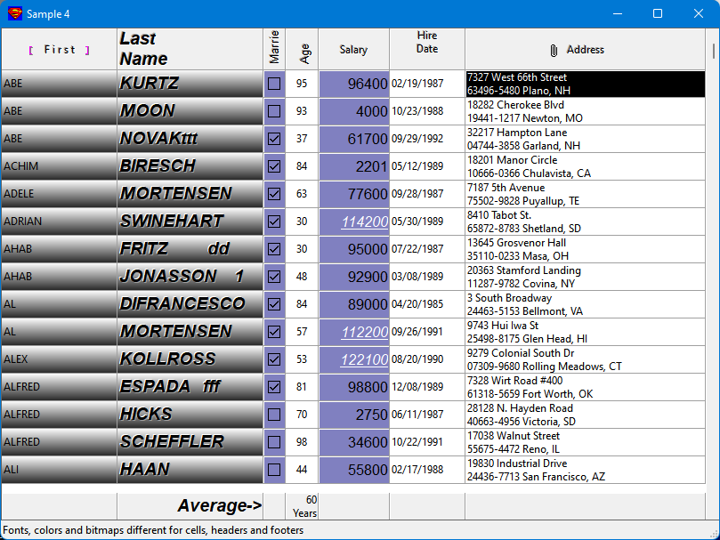 The Address column contains multiline strings.