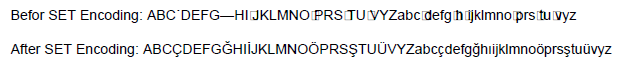 Test result of HPDFDOC SET ENCODING command