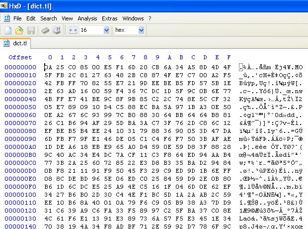 This is an encrypted SQLite database